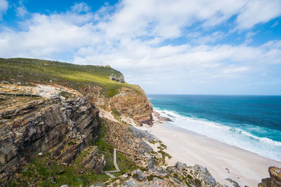 Scenic view of rocks on beach against sky