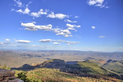 Scenic view of landscape against cloudy sky