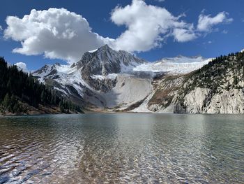 Scenic view of snowcapped mountains against sky