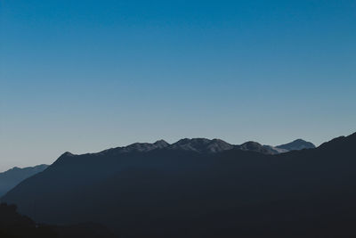 Scenic view of mountains against clear blue sky