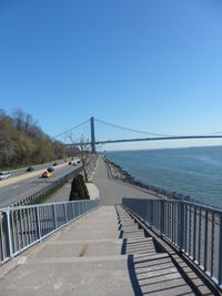 Bridge over river against clear blue sky