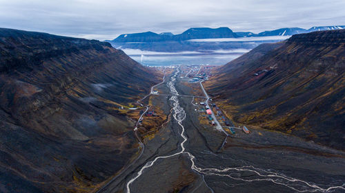 Scenic view of valley at longyearbyen