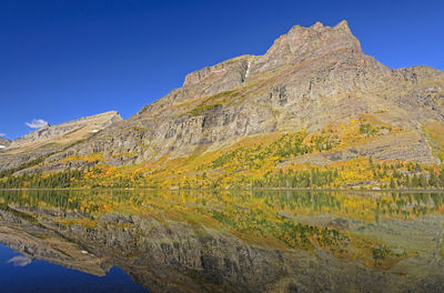 Dramatic reflections in the mountains in fall on josephine lake in glacier national park in montana
