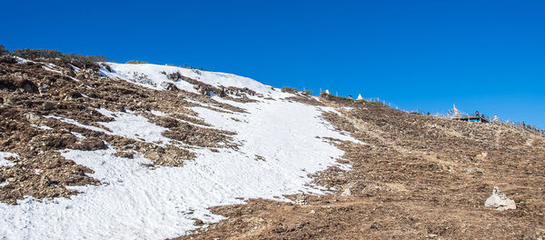 Scenic view of snowcapped mountains against clear blue sky