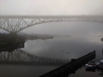 Bridge over river against sky