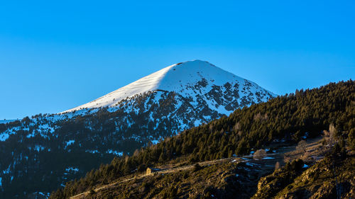 Scenic view of snowcapped mountains against clear blue sky