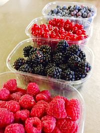 Close-up of strawberries