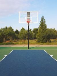 Basketball hoop against sky