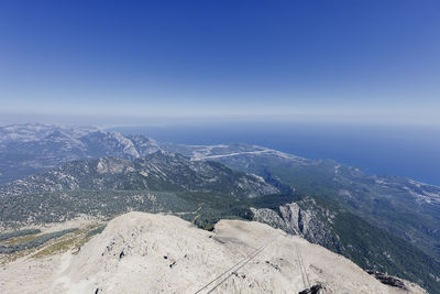 Scenic view of snowcapped mountains against clear sky