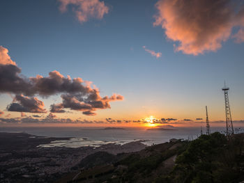 Scenic view of landscape against sky during sunset