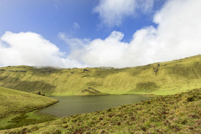 Scenic view of landscape against sky