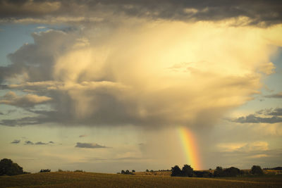 Scenic view of landscape against cloudy sky