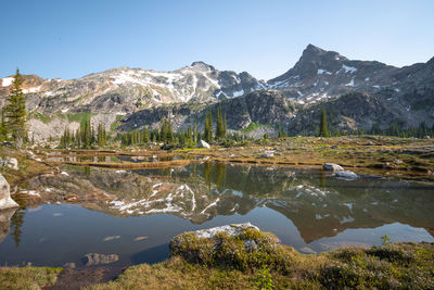 Scenic view of lake and mountains against sky