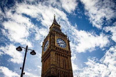 London eye