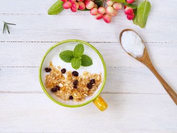 High angle view of breakfast on table