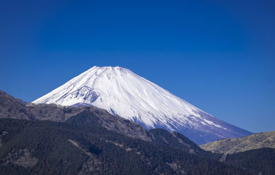 Scenic view of snowcapped mountains against clear blue sky,mt fuji 