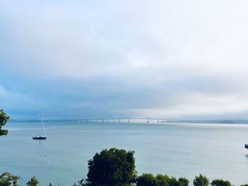 Scenic view of bay against sky