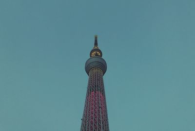 Low angle view of a building against blue sky