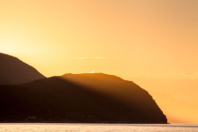 Scenic view of sea during sunset