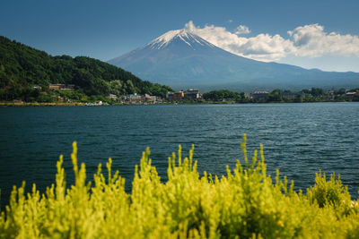 Scenic view of lake against cloudy sky