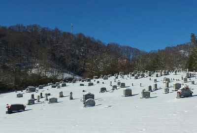 People on snow covered landscape