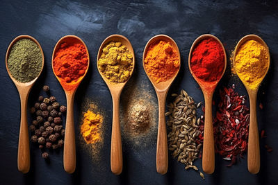 High angle view of food