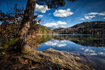 Scenic view of lake against sky