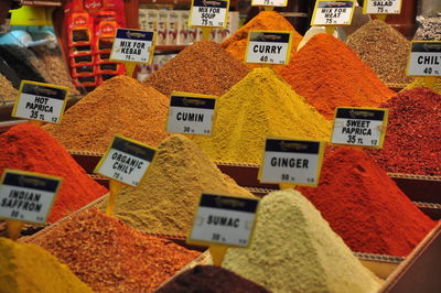 High angle view of various for sale at market stall