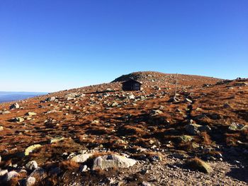 Scenic view of landscape against clear blue sky