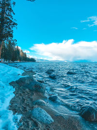 Scenic view of sea against sky