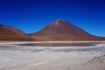 Scenic view of mountains against clear blue sky