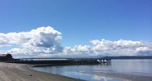 Scenic view of sea against cloudy sky