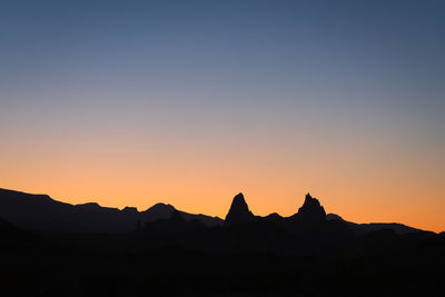 Scenic view of silhouette mountains against clear sky during sunset