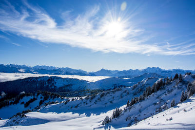 Scenic view of snowcapped mountains against sky