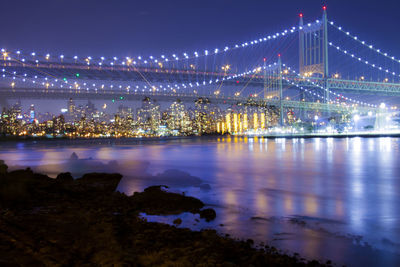 Bridge over river at night