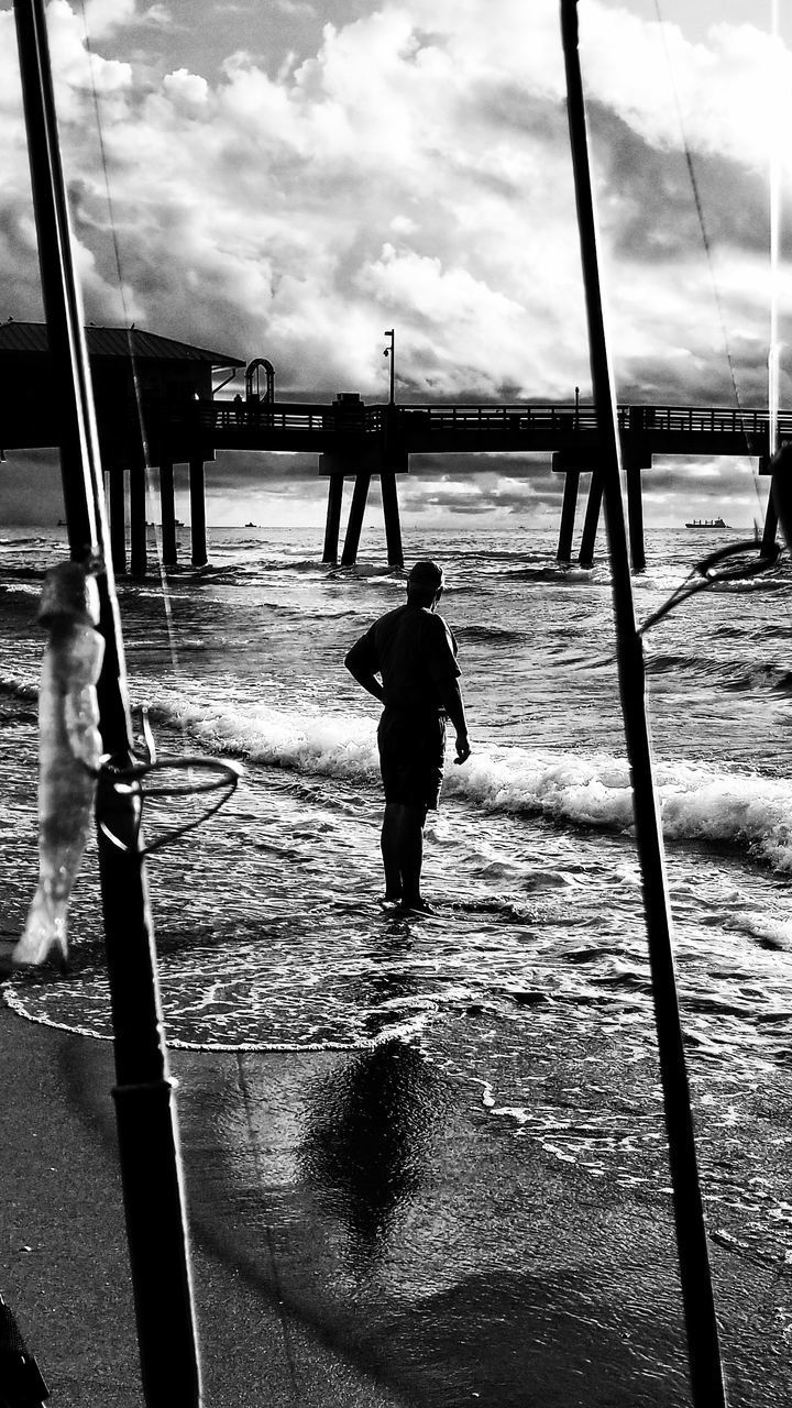 SILHOUETTE MAN WALKING ON BEACH AGAINST SKY