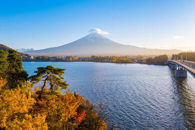 Scenic view of lake against sky at kawaguchiko lake,japan