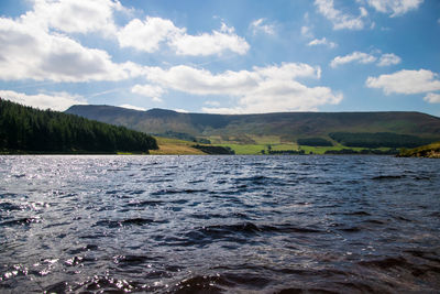 Scenic view of river against sky