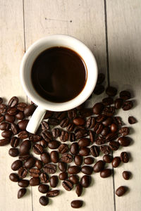 Directly above shot of coffee cup on table