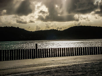 Scenic view of sea against cloudy sky