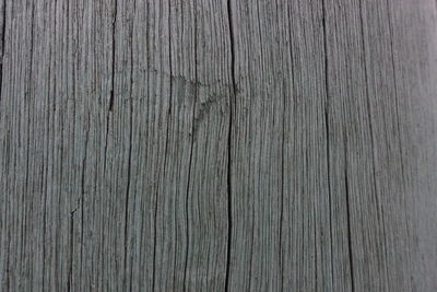 Full frame shot of wooden wall