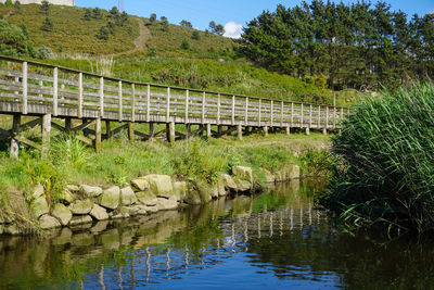 Bridge over river against sky