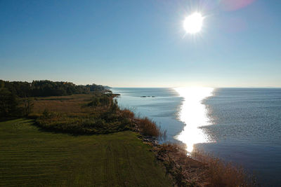 Scenic view of sea against clear sky