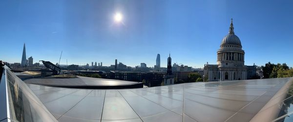 Panoramic view of city buildings against clear sky