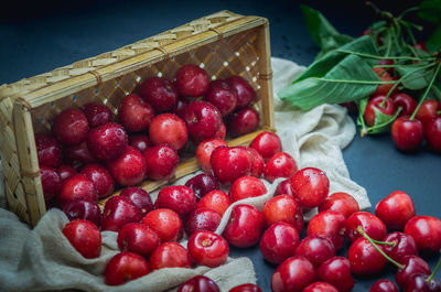 Close-up of strawberries in basket