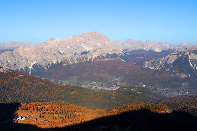 Scenic view of mountains against clear blue sky