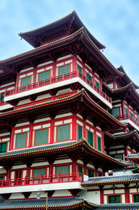 Low angle view of building against sky