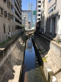 Canal amidst buildings in city