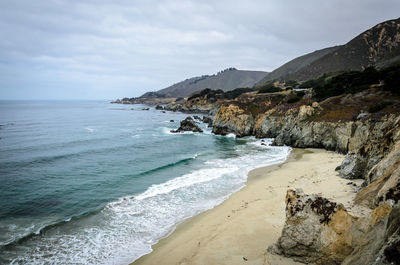 Scenic view of beach and sea against sky