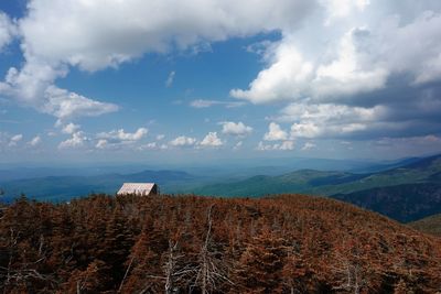 Scenic view of landscape against sky